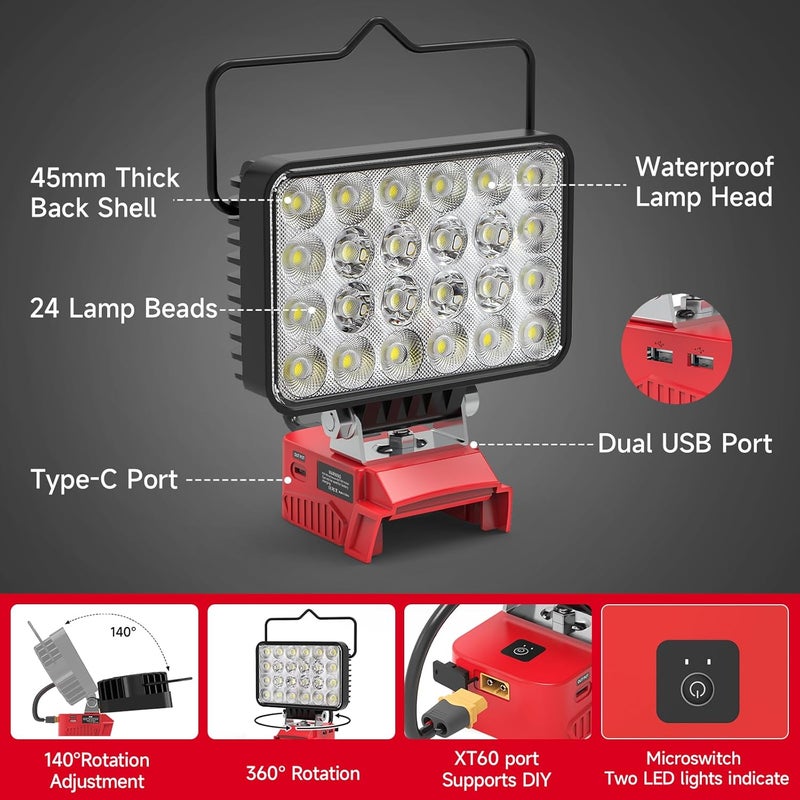 Azocek New Upgrade LED Work Light Compatible with Mil-wau-kee 18V Battery, 72W 7200LM Flashlight, 18V Battery Cordless Work Light with Low Voltage Protection & Dual USB & Type-C Charging Port (72W) - Image 3